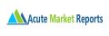 Acute Market Reports