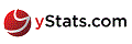 yStats.com