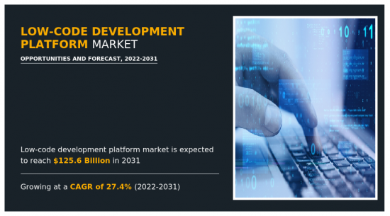 Low-Code Development Platform Market-IMG1