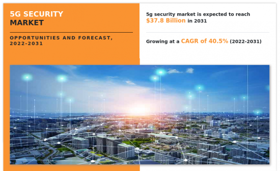 5G Security Market-IMG1