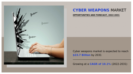 Cyber Weapons Market-IMG1