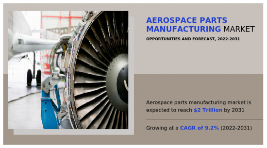 Aerospace Parts Manufacturing Market-IMG1