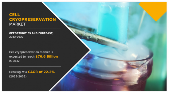 Cell Cryopreservation Market - IMG1