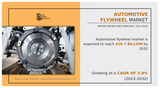 Automotive Flywheel Market - IMG1