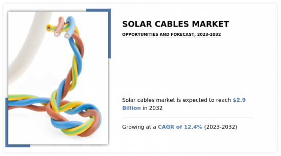 太陽能電纜市場-IMG1