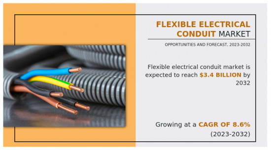 Flexible Electrical Conduit Market - IMG1