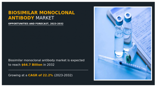 生物相似藥單株抗體市場-IMG1