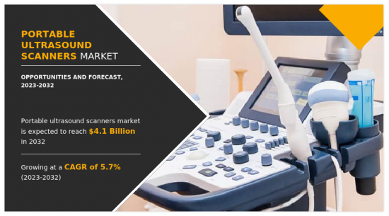 Portable Ultrasound Scanners Market - IMG1