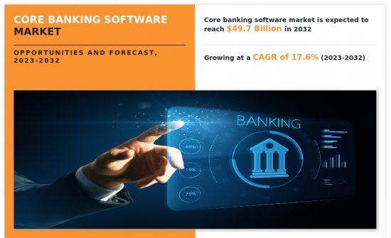 核心銀行軟體市場-IMG1