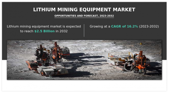 鋰礦設備市場-IMG1