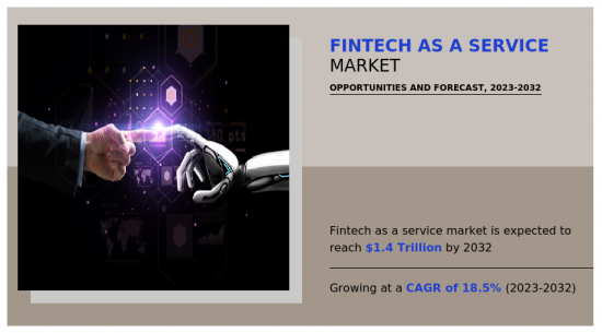 Fintech as a Service Market - IMG1