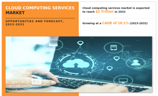 雲端運算服務市場-IMG1