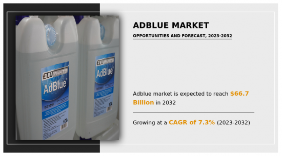 Adblue Market - IMG1