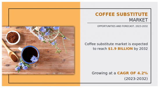咖啡替代品市場-IMG1