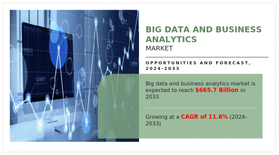 巨量資料和商業分析市場-IMG1