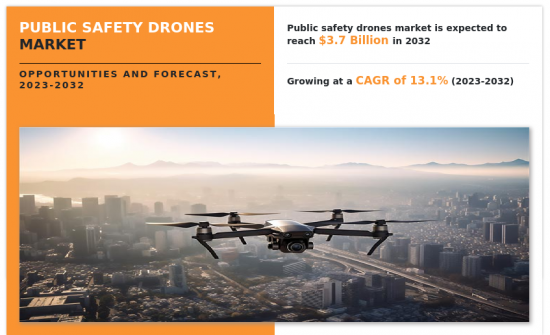 公共安全無人機市場-IMG1