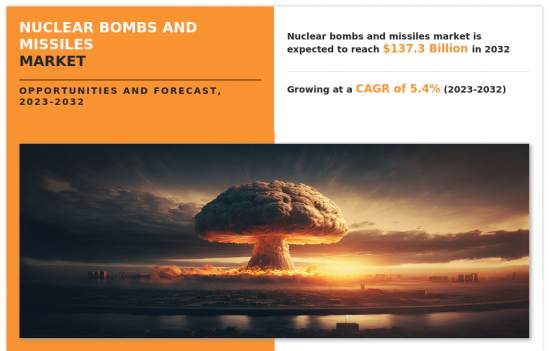 核彈和飛彈市場-IMG1