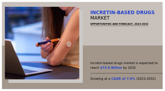腸促胰島素藥物市場-IMG1