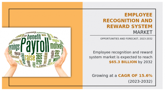 員工認可與獎勵系統市場-IMG1