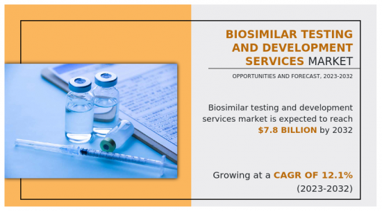 生物相似藥測試與開發服務市場-IMG1