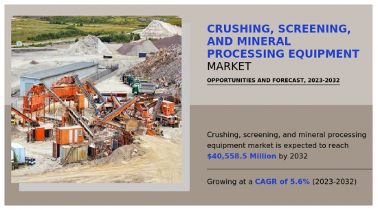 破碎、篩選及選礦設備市場-IMG1