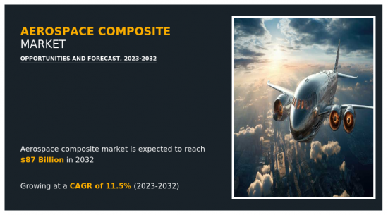 航空航太複合材料市場-IMG1