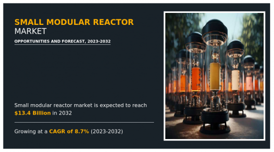 小型模組化反應器市場-IMG1