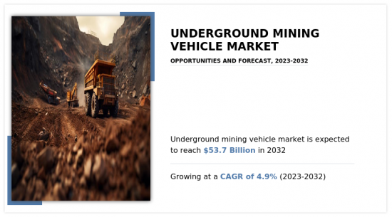 地下採礦車輛市場-IMG1