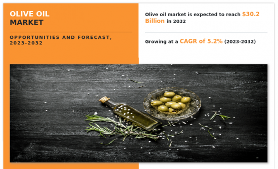 橄欖油市場-IMG1