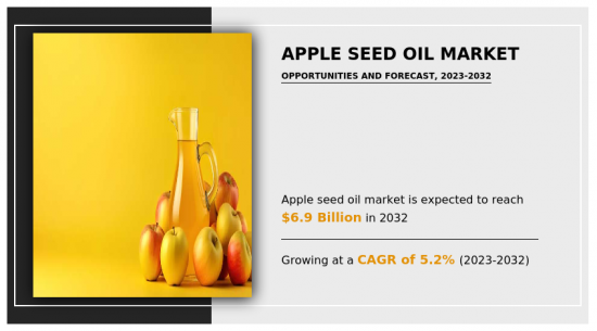 蘋果籽油市場-IMG1