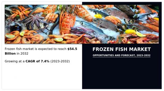 凍魚市場-IMG1