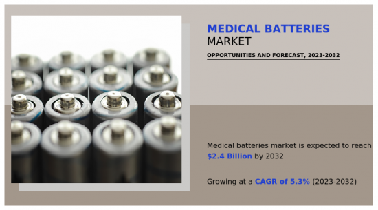 醫用電池市場-IMG1