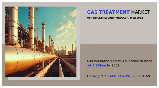 氣體處理市場-IMG1