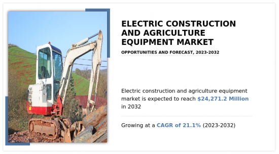 電力建築及農業裝備市場-IMG1