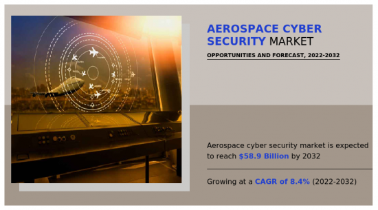 航太網路安全市場-IMG1