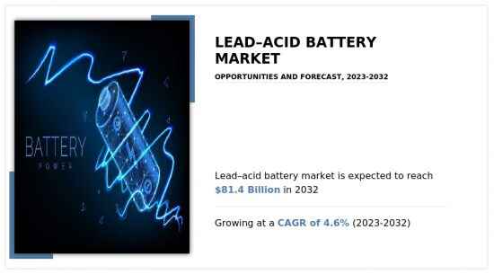 鉛酸電池市場-IMG1