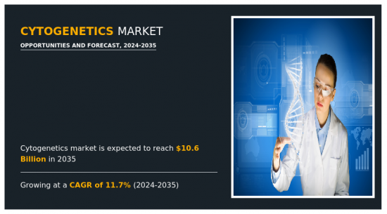 Cytogenetics Market - IMG1