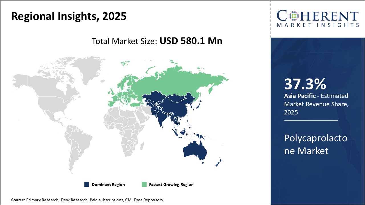 Polycaprolactone Market - IMG1