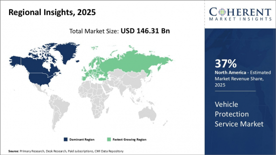Vehicle Protection Service Market - IMG1