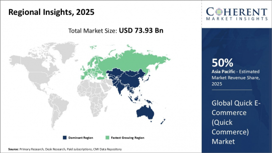 Global Quick E-Commerce (Quick Commerce) Market - IMG1