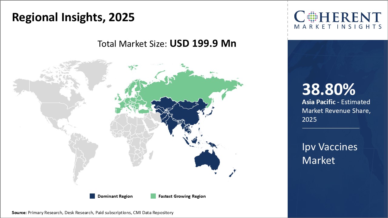 IPV Vaccines Market - IMG1