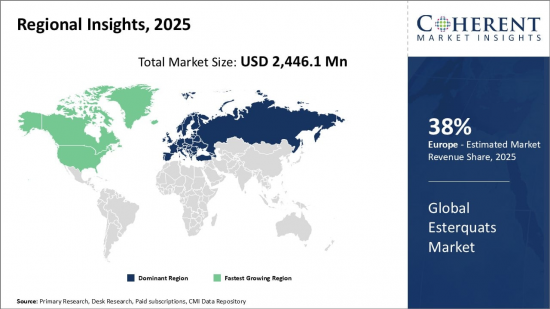 Global Esterquats Market - IMG1