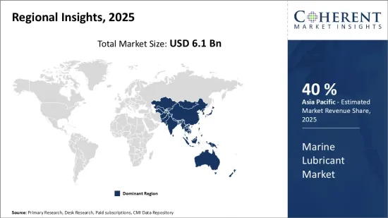 Marine Lubricant Market - IMG1