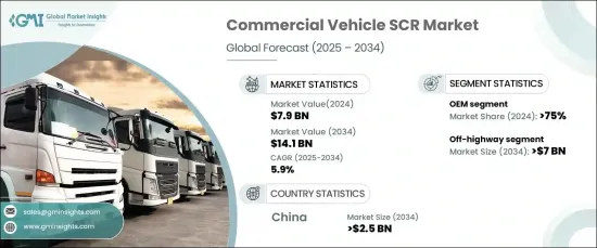 商用車 SCR 市場 - IMG1