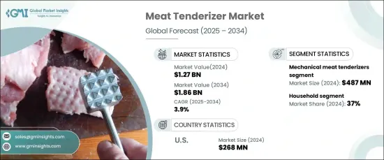 肉品嫩化劑市場 - IMG1