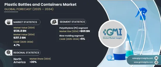 塑膠瓶和容器市場 - IMG1