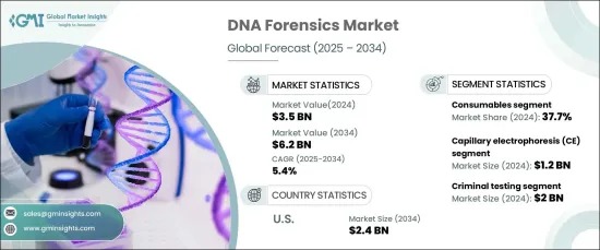 DNA 取證市場 - IMG1