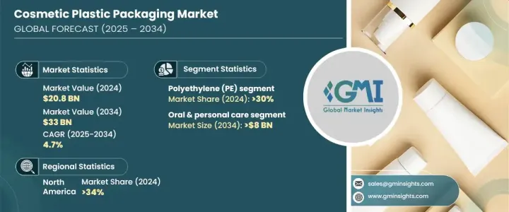 化妝品塑膠包裝市場 - IMG1