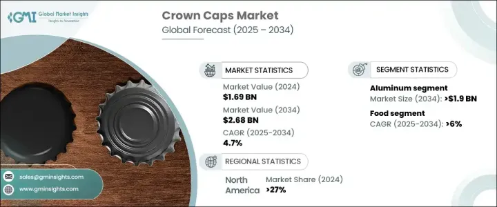 皇冠瓶蓋市場 - IMG1