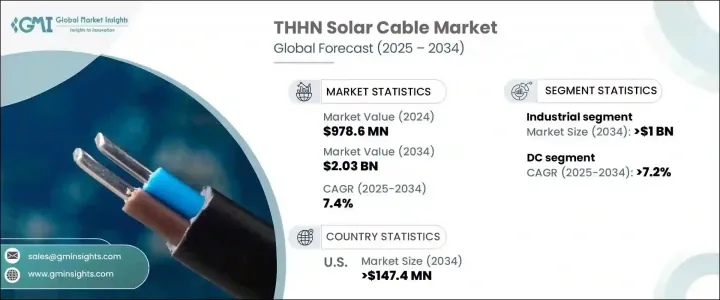 THHN 太陽能電纜市場 - IMG1